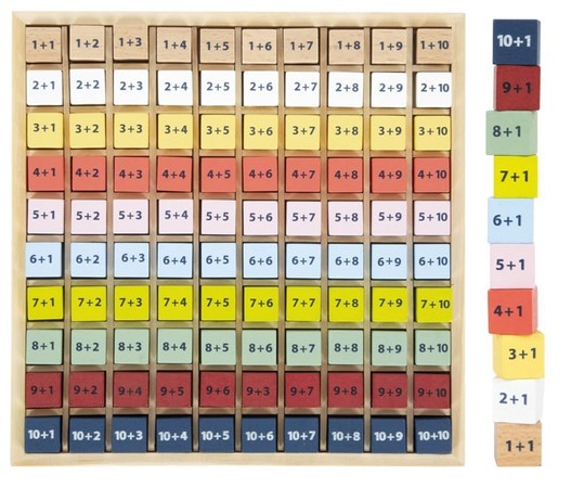 Tabliczka Nauka Matematyki Plansza do Dodawania Small Foot 